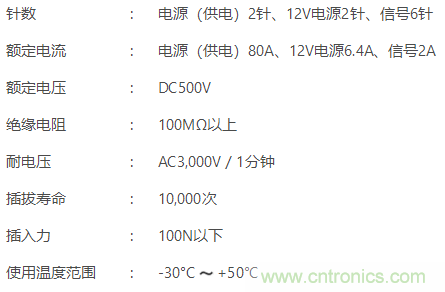 JAE推出电动汽车充电用连接器KW03系列