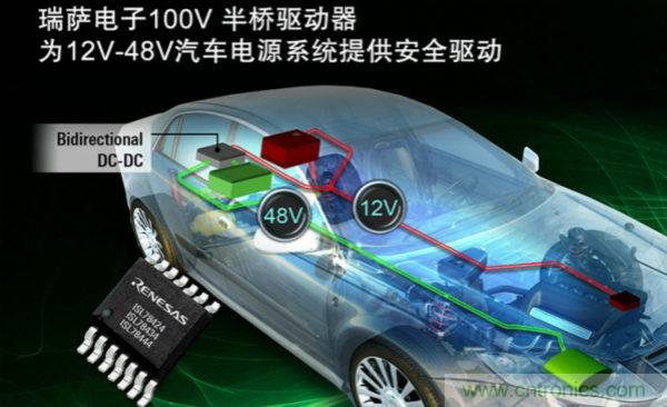 瑞萨电子推出汽车应用级的100V、4A半桥N-MOSFET系列驱动器---ISL784x4