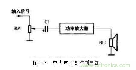 浅析电阻分压采样电路 浅析电阻分压采样电路