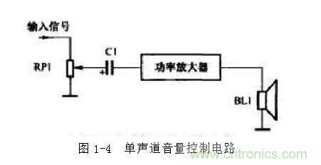 浅析电阻分压采样电路