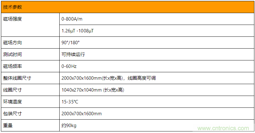 大型交直流磁场线圈TFX 180