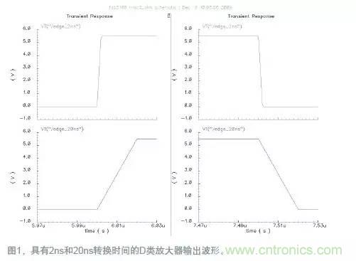 如何减少D类放大器中的电磁干扰?