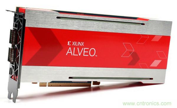 Xilinx：新款 Alveo U280 HBM2 加速器卡发布、Dell EMC率先认证Alveo U200