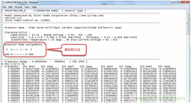 高频电容测试方法以及在SI/PI仿真中的应用