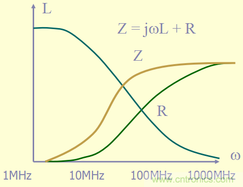 صԴEMC֪ʶȫ