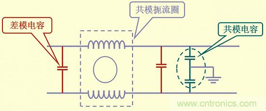 开关电源EMC知识经验最全汇总