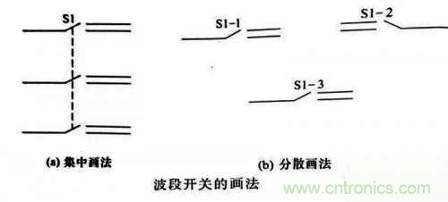 了解这些电路图规则，一文教你看懂电路图