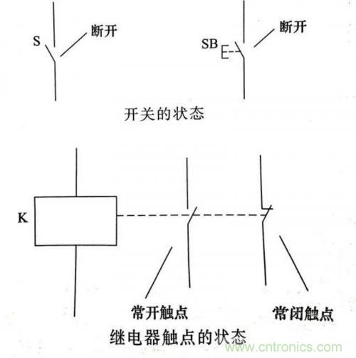 了解这些电路图规则，一文教你看懂电路图