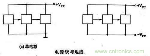 了解这些电路图规则，一文教你看懂电路图