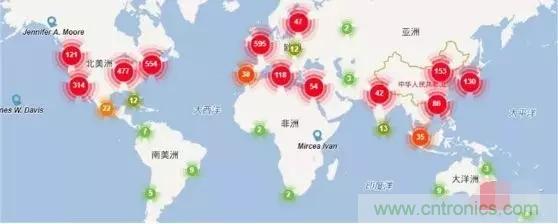 人脸识别最全综述:详解人脸识别技术、人才、趋势