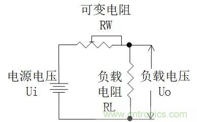 熟知引起电源模块发热的四大原因