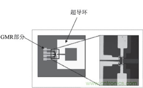 高温超导技术在微磁传感器中应用