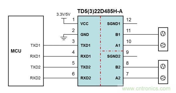 双路通道隔离高速自动收发485工业总线收发模块——TD5(3)22D485H-A系列