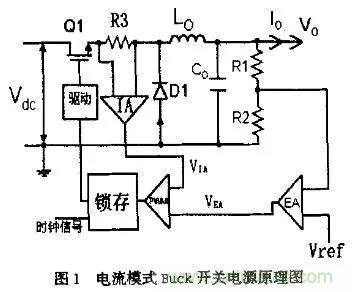分析开关电源中斜坡补偿电路与设计