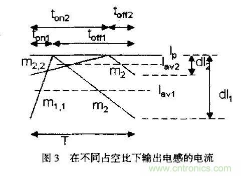 صԴб²·