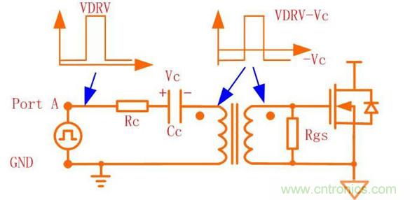 基于MOS管驱动变压器隔离电路分析和应用