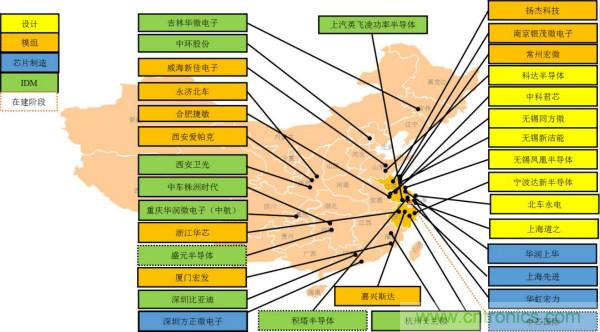 国内厂商深耕IGBT领域，脚踏实地向前走