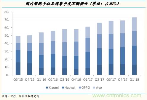 国内电感龙头盈利能力全球领先 客户遍布国内外 成长性有目共睹