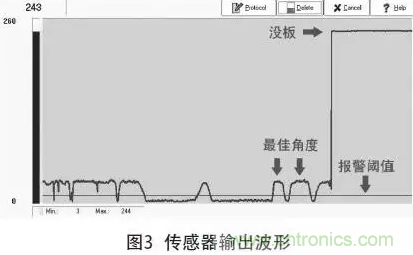 超声波两片检测传感器在PCB中应用