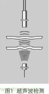 超声波两片检测传感器在PCB中应用