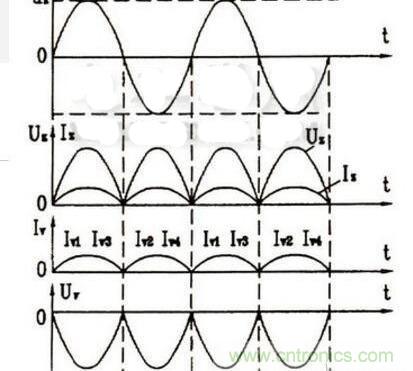 分析二极管单相桥式整流滤波电路