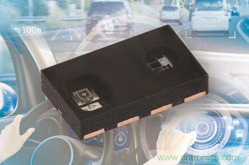 Vishay推出最新款汽车级接近和环境光传感器---VCNL4030X01