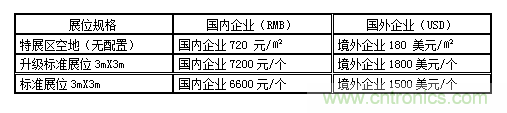 2019第八届武汉国际机床展览会邀请函