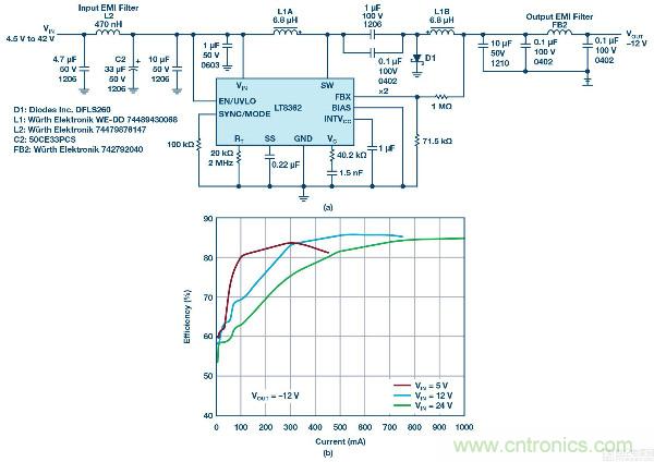 60 V和100 V、低IQ升压、SEPIC、反相转换器