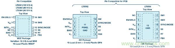 60 V和100 V、低IQ升压、SEPIC、反相转换器