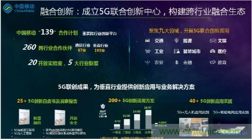 2019年度通信产业十大技术趋势发布