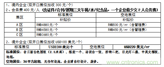 2019中国国际储能、清洁能源博览会邀请函