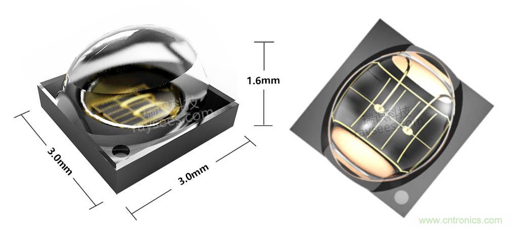 瑞识发布1.5次光学集成技术, 推出红外LED泛光源助力3D传感