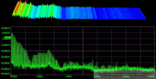 在开关电源（SMPS）中如何测量噪声？