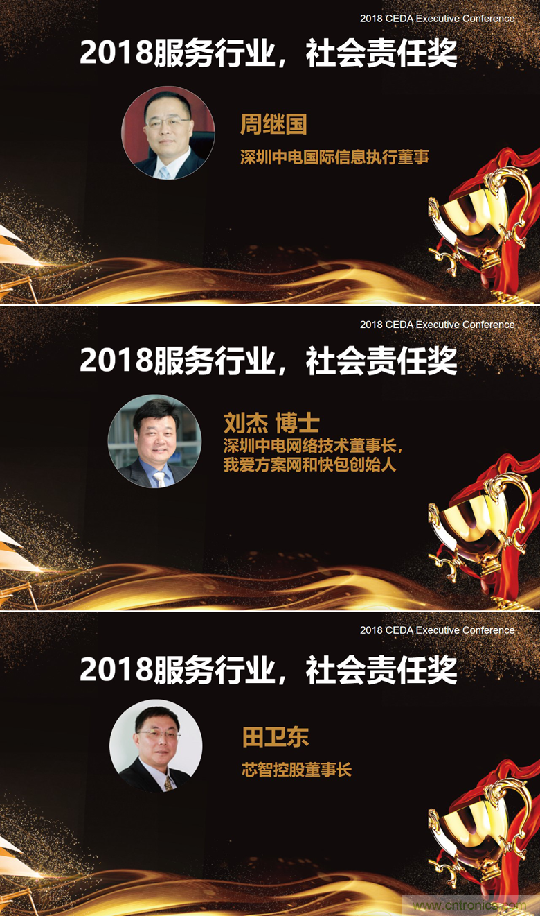 еоƬԭȨ2018CEDAᣬ̬
