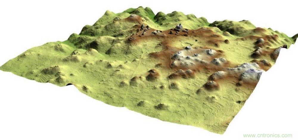 自动驾驶汽车的关键传感器LIDAR