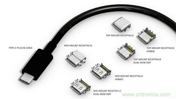 USB-IF推出Type-C认证项目，可有效抵御恶意硬件攻击