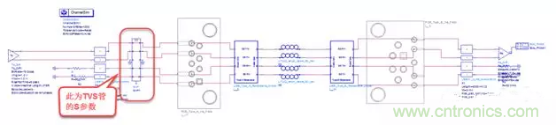 ESD器件对高速信号的影响是什么? ESD器件对高速信号的影响是什么?