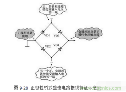 三相整流桥怎么接线？四脚整流桥接线图