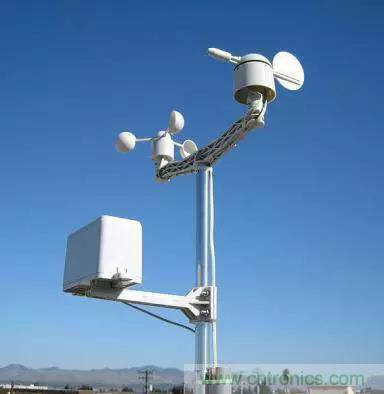 风向风速传感器分类、原理及应用