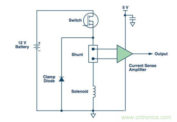 常见保护电路如何影响电流检测放大器的精度