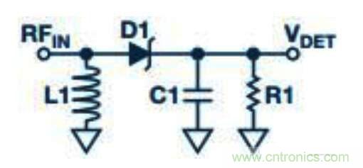 在RF检波器中的二极管为何是不可替代的？
