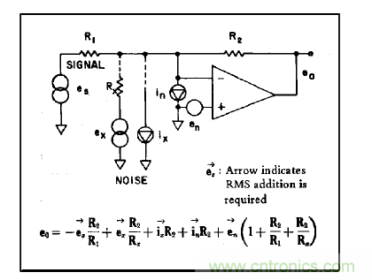 运算放大电路，该如何表征噪声？