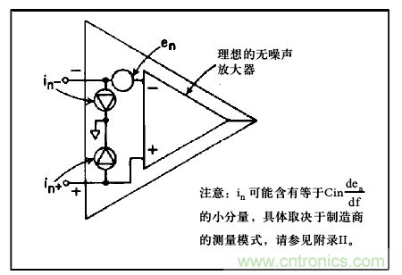 运算放大电路，该如何表征噪声？