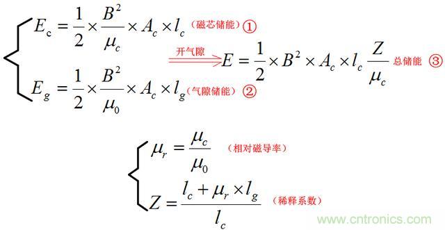 总结气隙功率电感储能的关系及意义