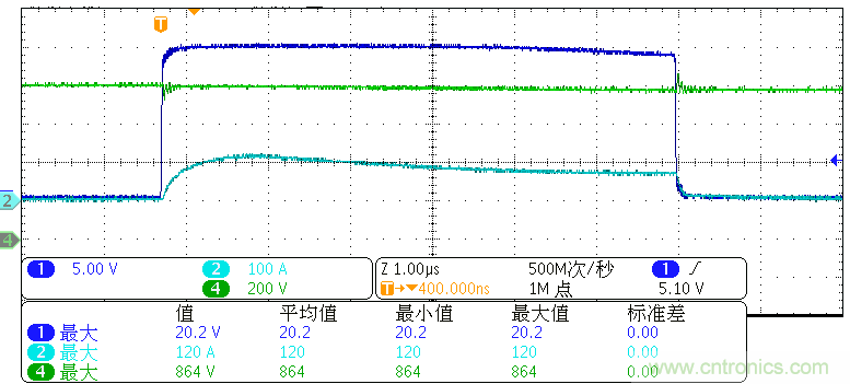 基本半导体推出高可靠性1200V碳化硅MOSFET