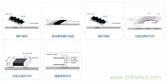 唯样成为大毅授权代理商！