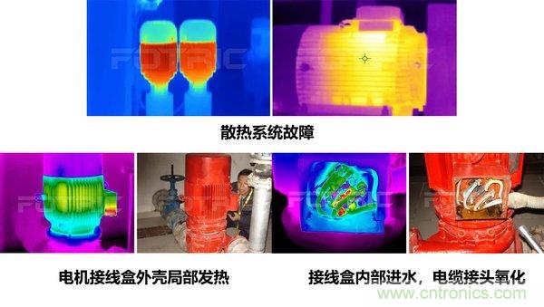 FOTRIC推3套红外热像监测方案 可高效检测电机五类工作系统