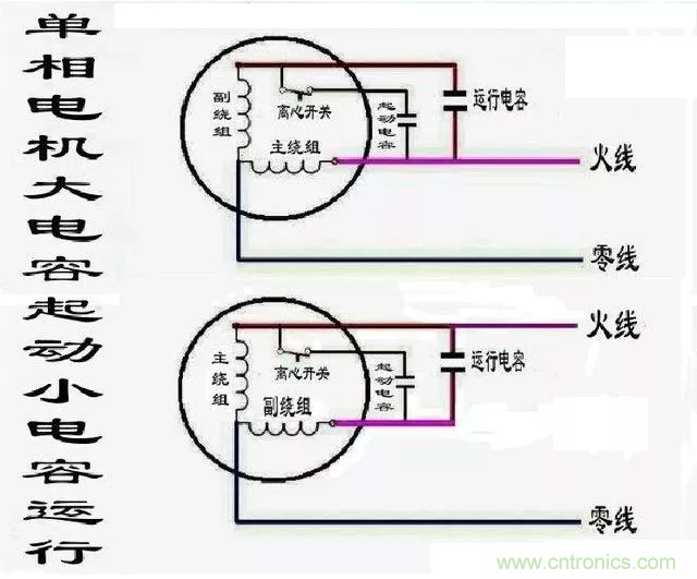 解读电容器在电路中的27种作用