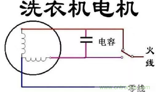 解读电容器在电路中的27种作用