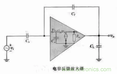 解读电容器在电路中的27种作用